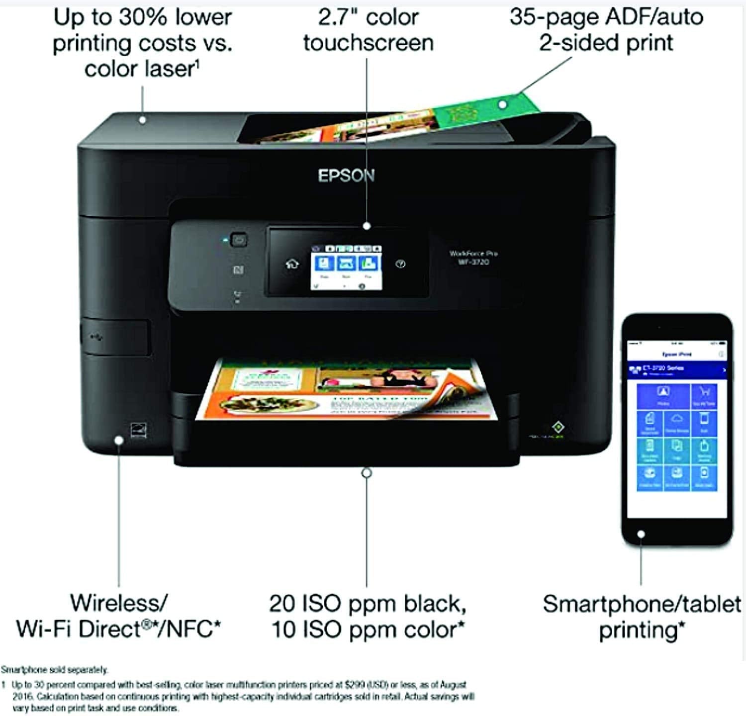 Sublimation Starter Kit – 15x15 Heat Press & Printer Bundle 8in1 Professional Combo for Mug Tumbler T-Shirt Business